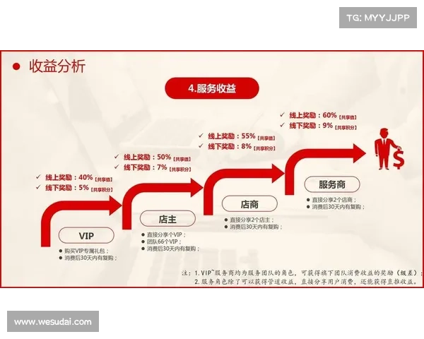 如何评选顶尖房地产开发企业奖项的标准与流程解析